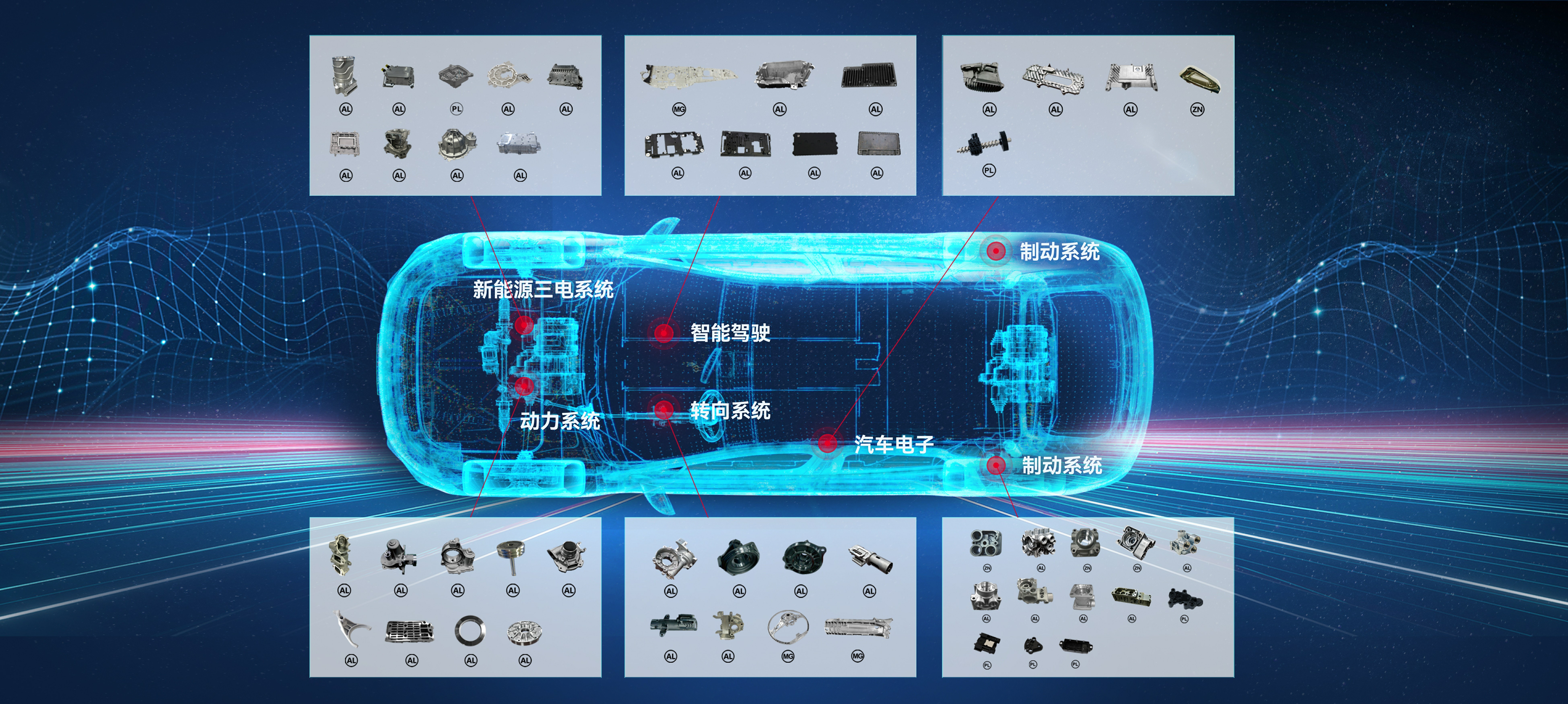 必发365集团细密压铸营业
