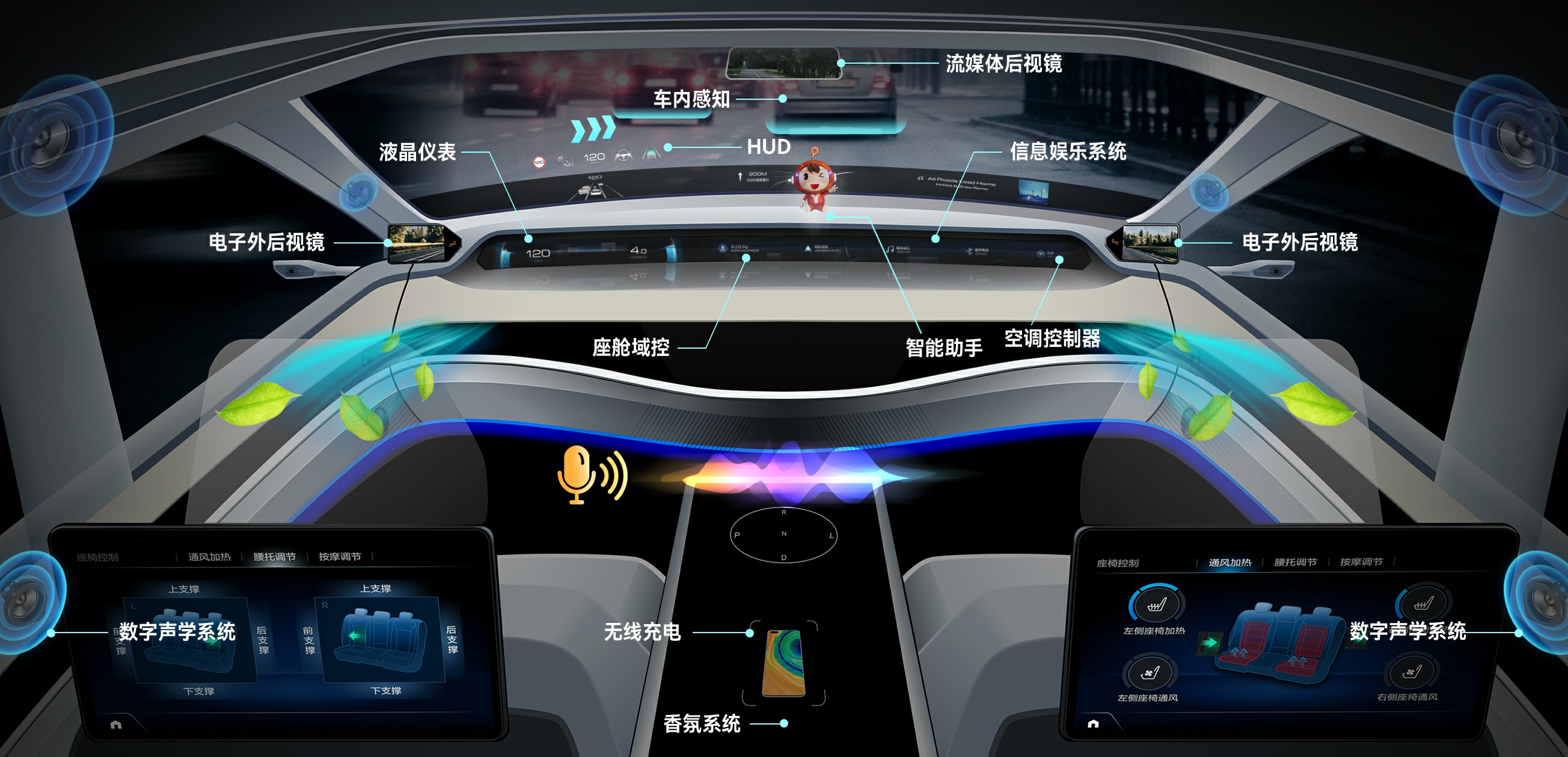 必发365集团汽车电子营业